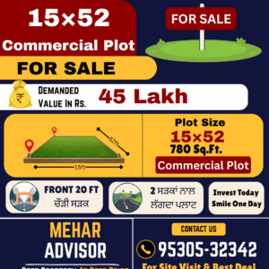 Commercial Plot For Sale In Area Near Motia Khan, Mandi Gobindgarh SKU10180